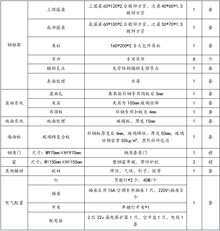 微信截图_20210429133744.png